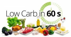 Read more about the article CHẾ ĐỘ ĂN LOW CARB